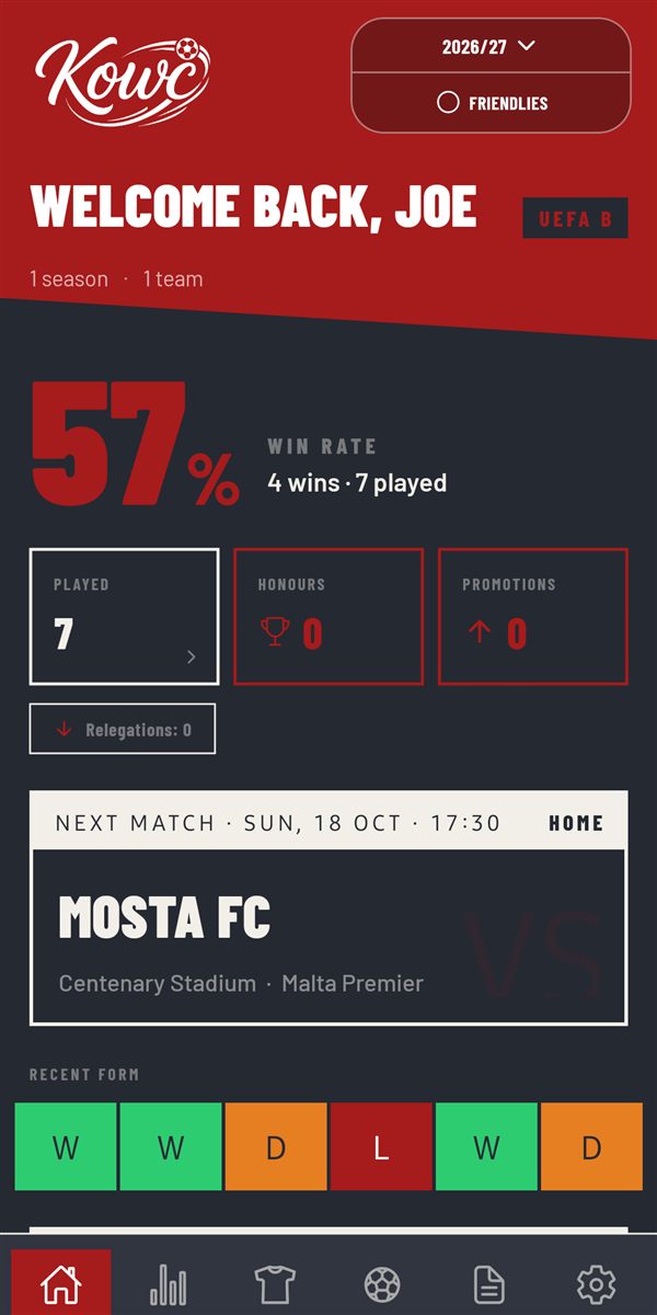 Kowċ dashboard: win rate, next match and recent form