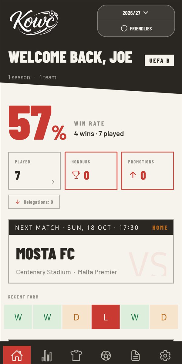 Kowċ dashboard: win rate, next match and recent form
