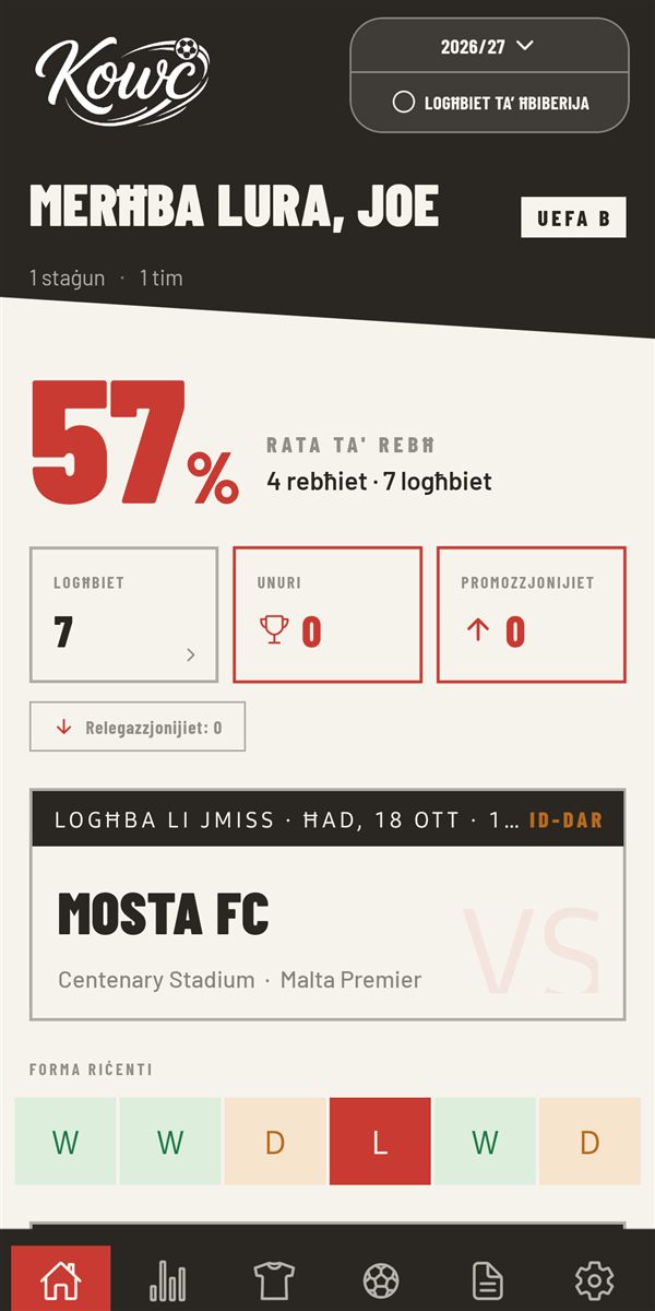 Id-dashboard ta' Kowċ: rata tar-rebħ, il-logħba li jmiss u l-forma riċenti
