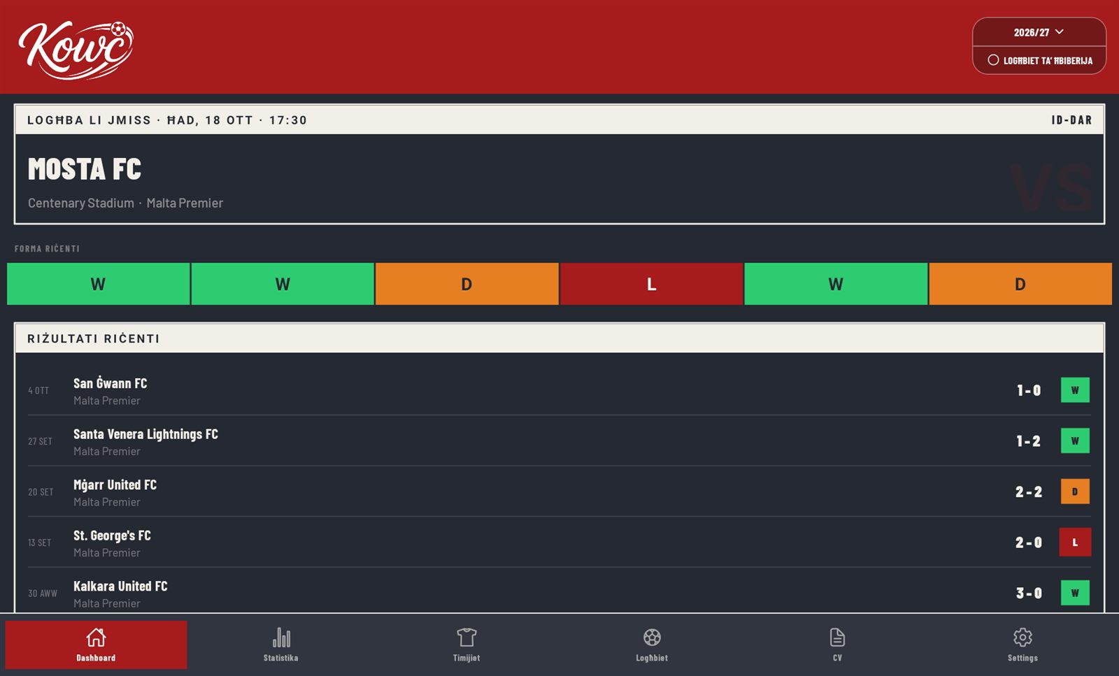 Id-dashboard ta' Kowċ: rata tar-rebħ, il-logħba li jmiss u l-forma riċenti